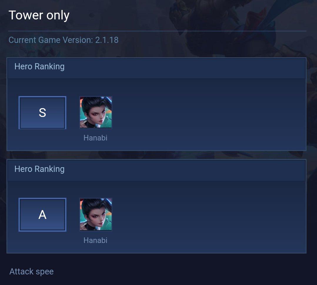 Tower only
