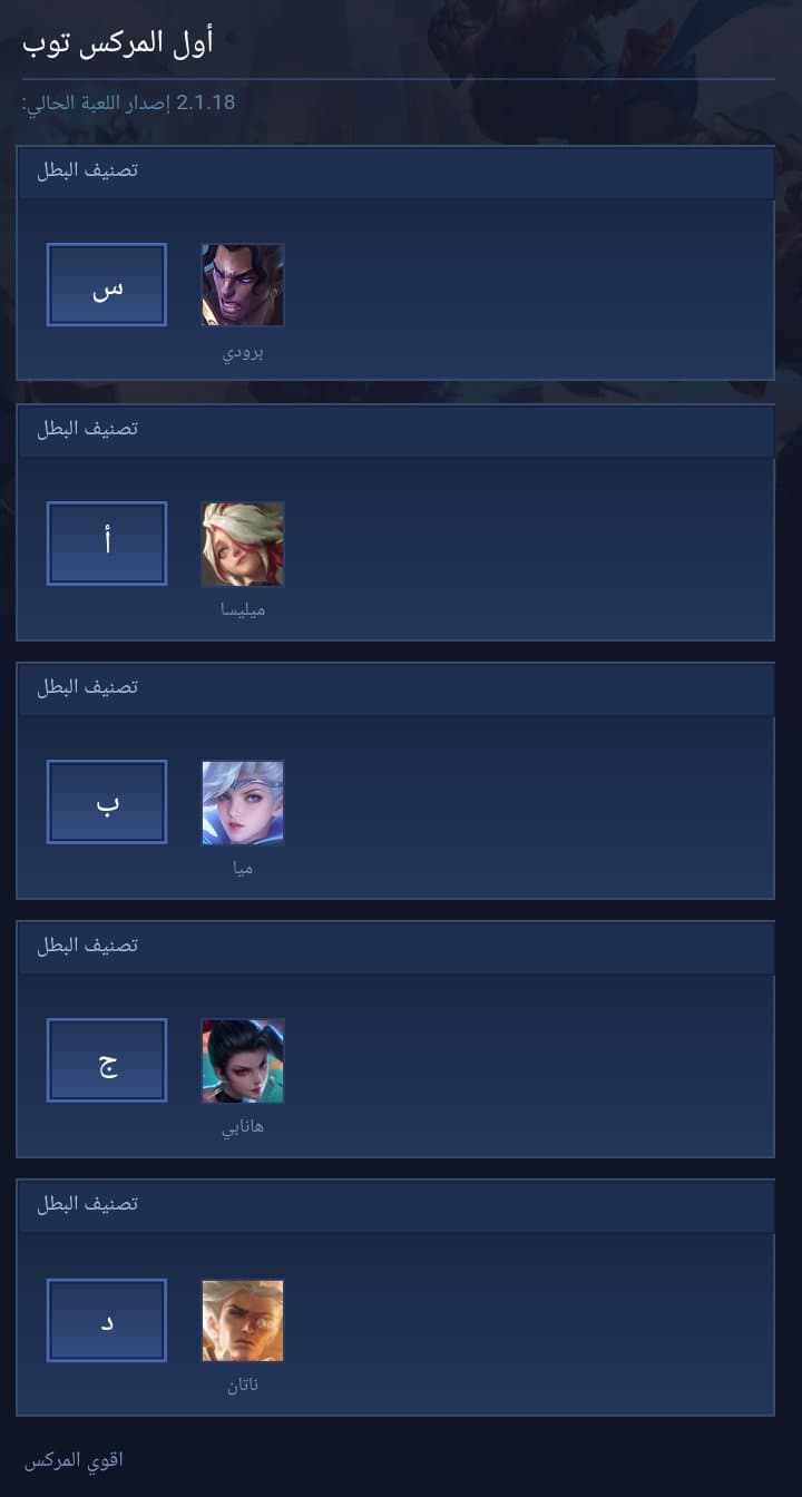 اوئل المركس التوب