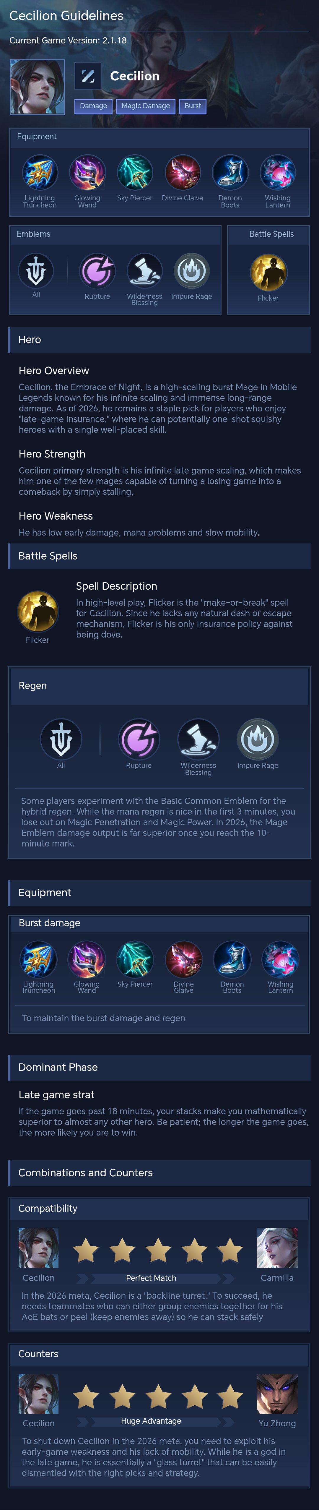 Cecilion Guidelines