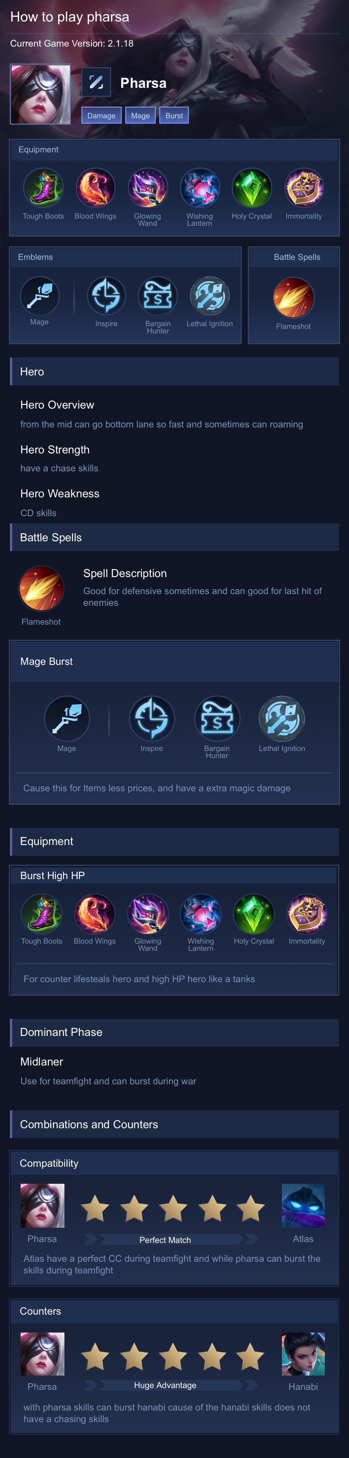 How to play pharsa