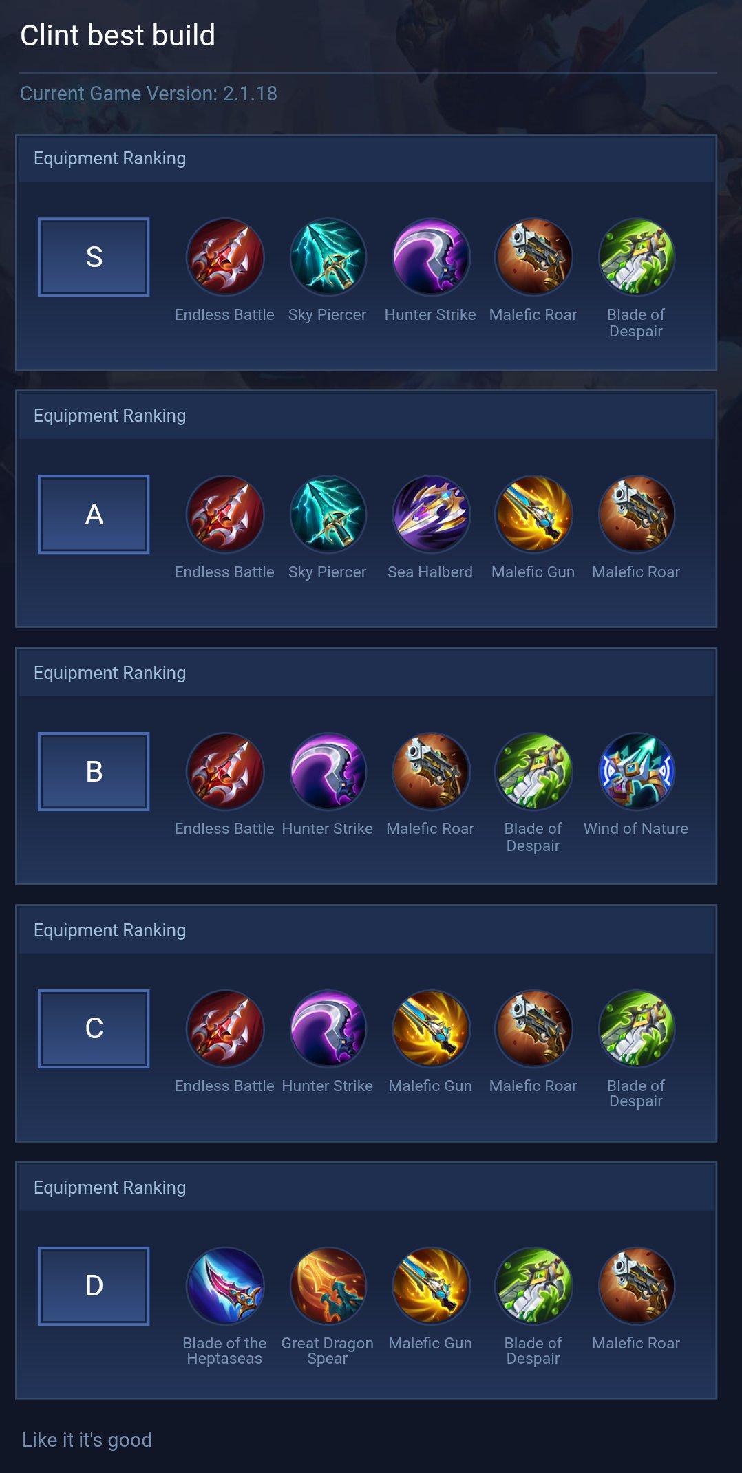 Clint best build