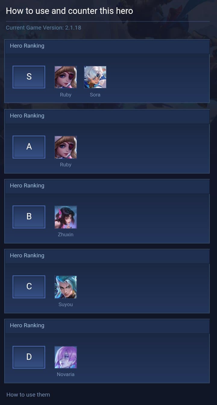 How to use and counter this hero