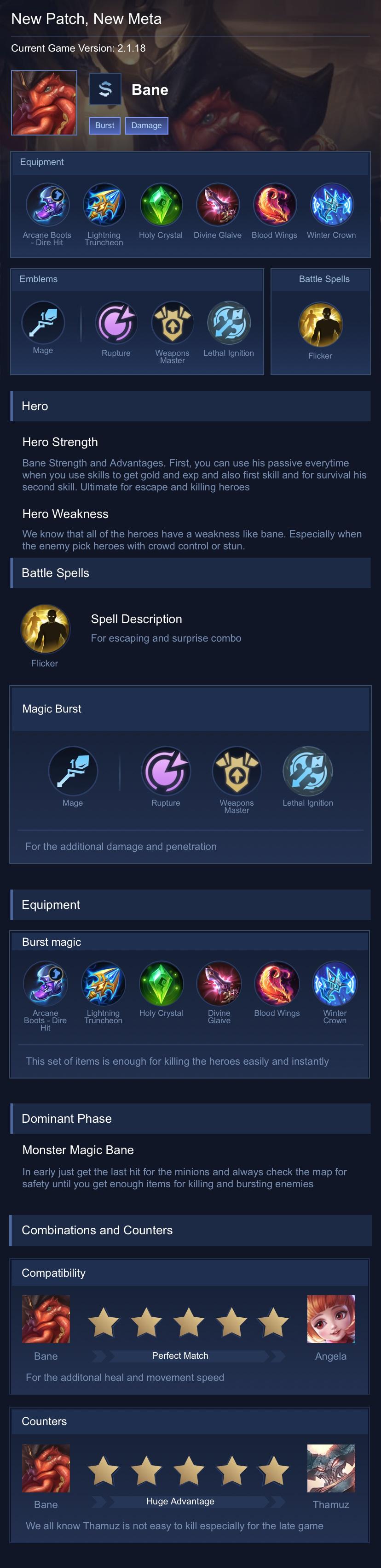 New Patch, New Meta