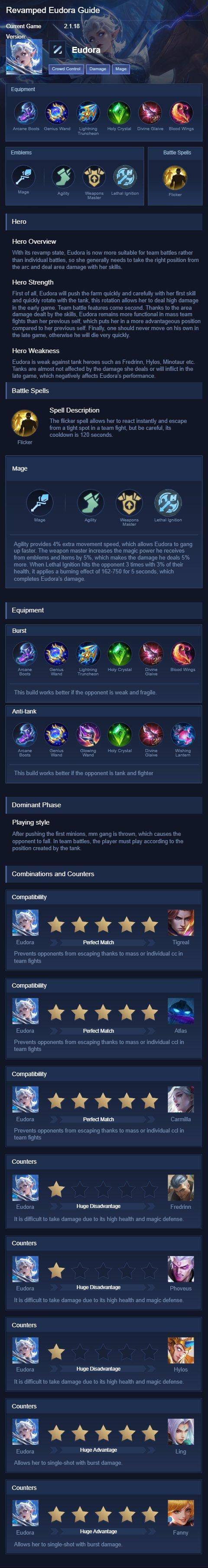 Revamped Eudora Guide