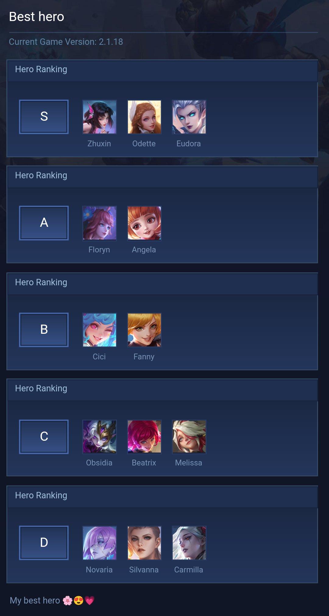 Best hero