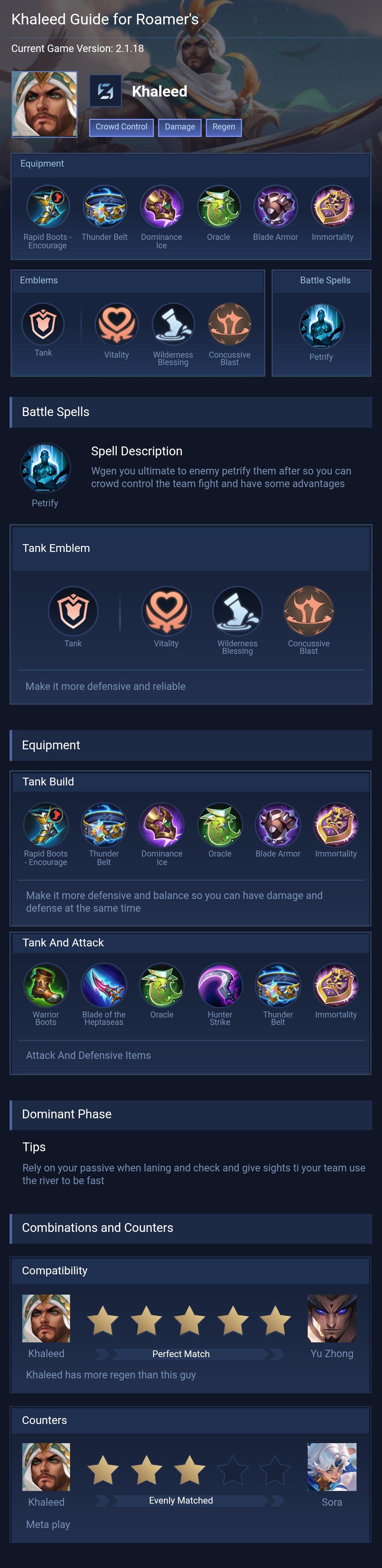 Khaleed Guide for Roamer's