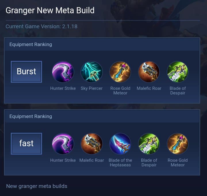 Granger New Meta Build