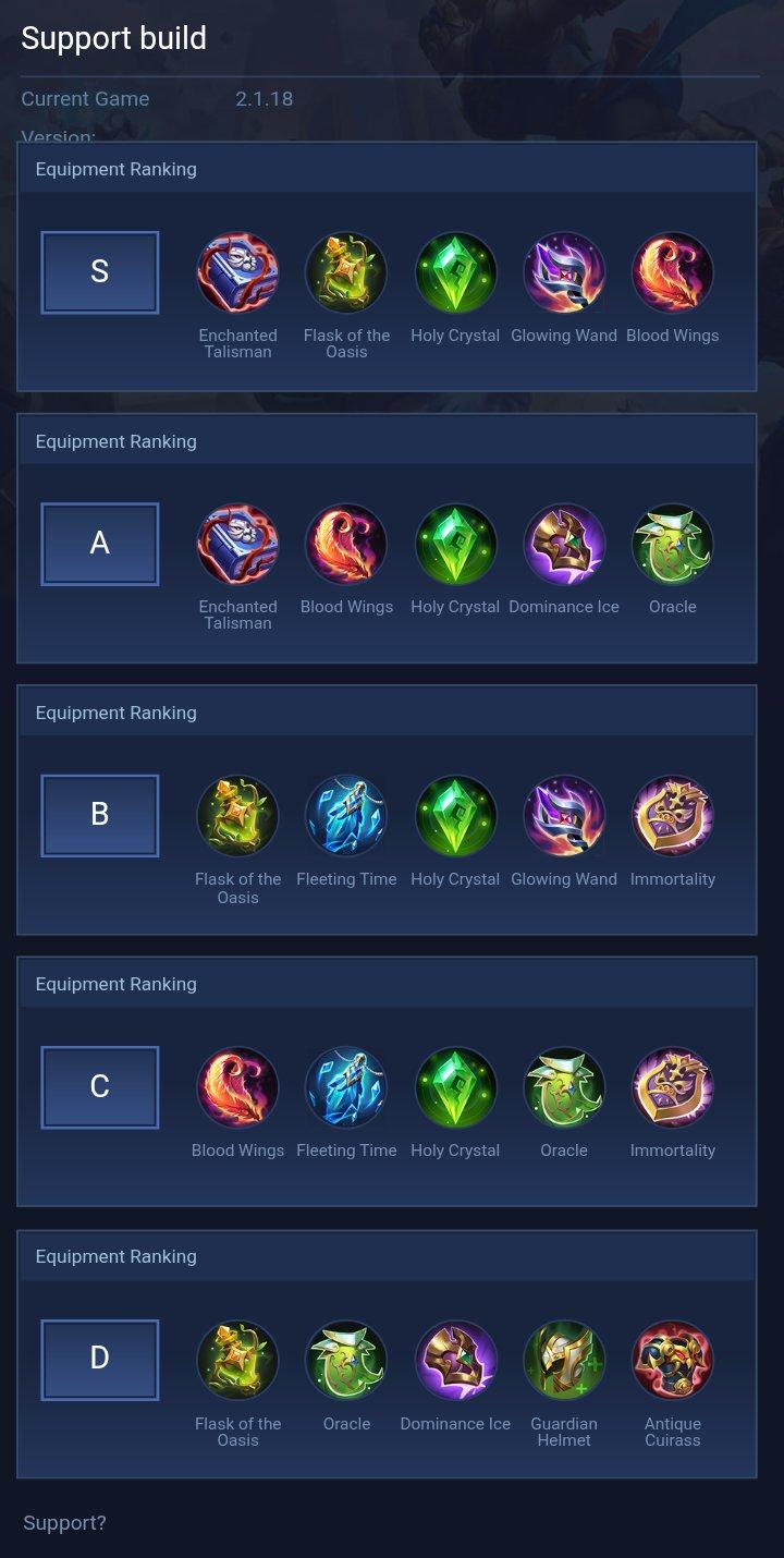 Support build