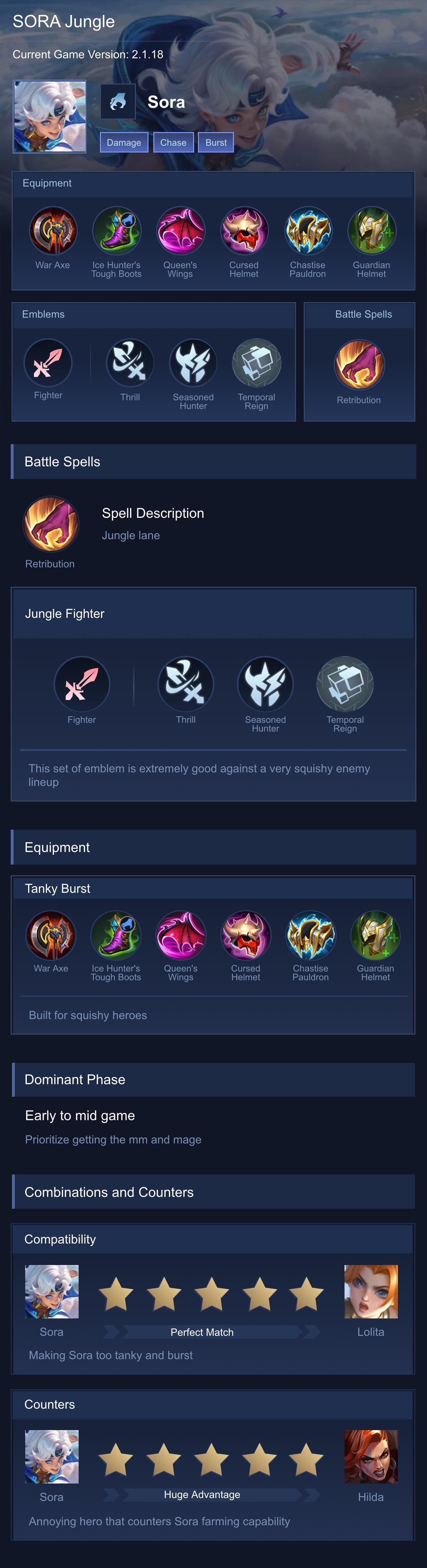 SORA Jungle