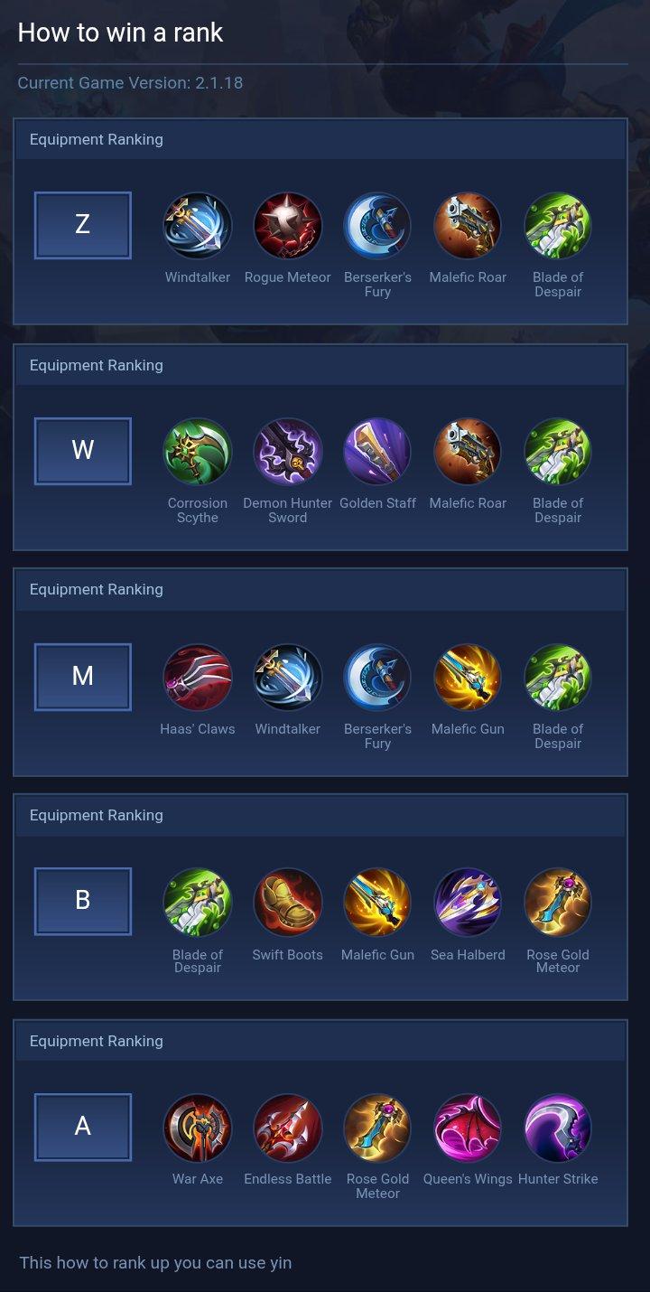 How to win a rank