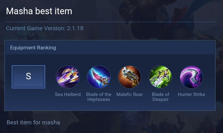 Masha best item