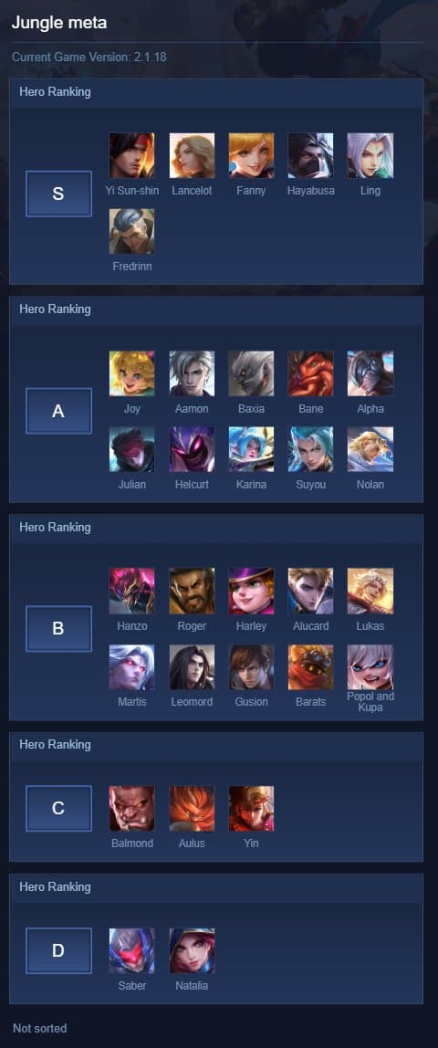 Jungle meta