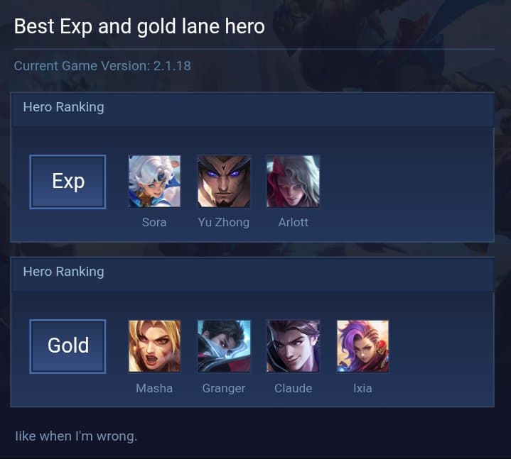 Best Exp and gold lane hero