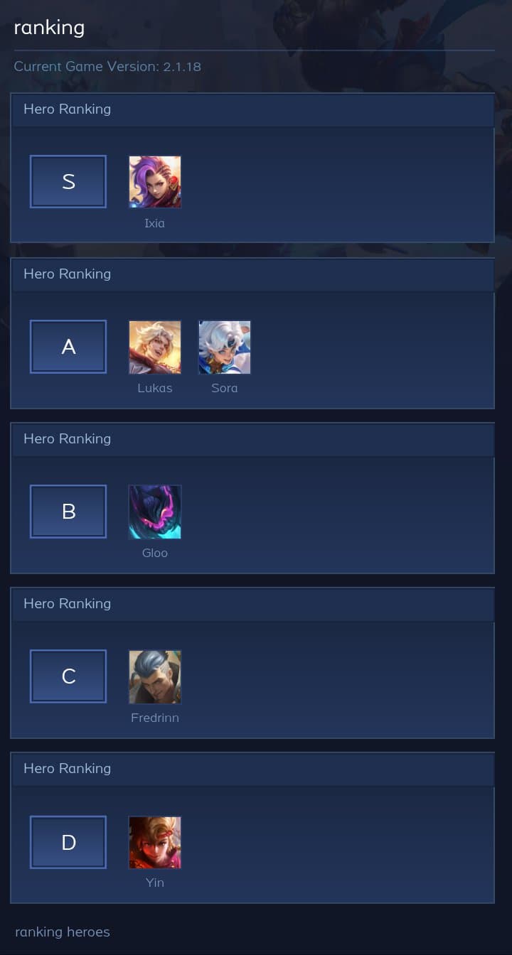 ranking