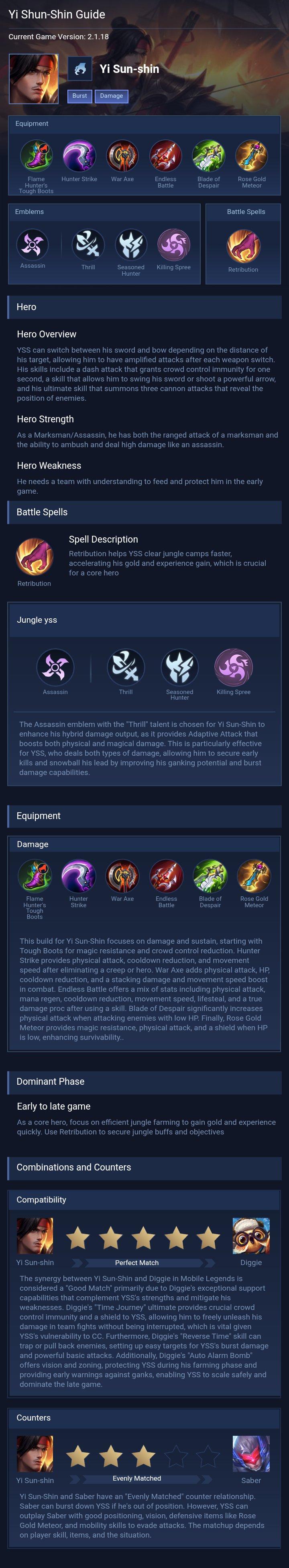 Yi Shun-Shin Guide