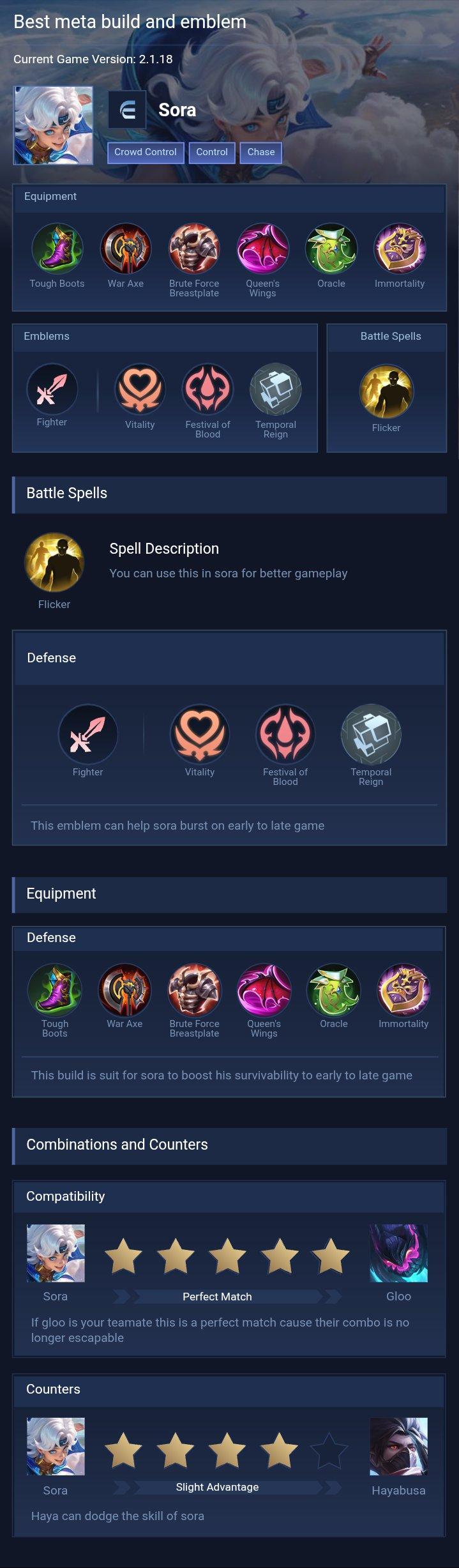 Best meta build and emblem