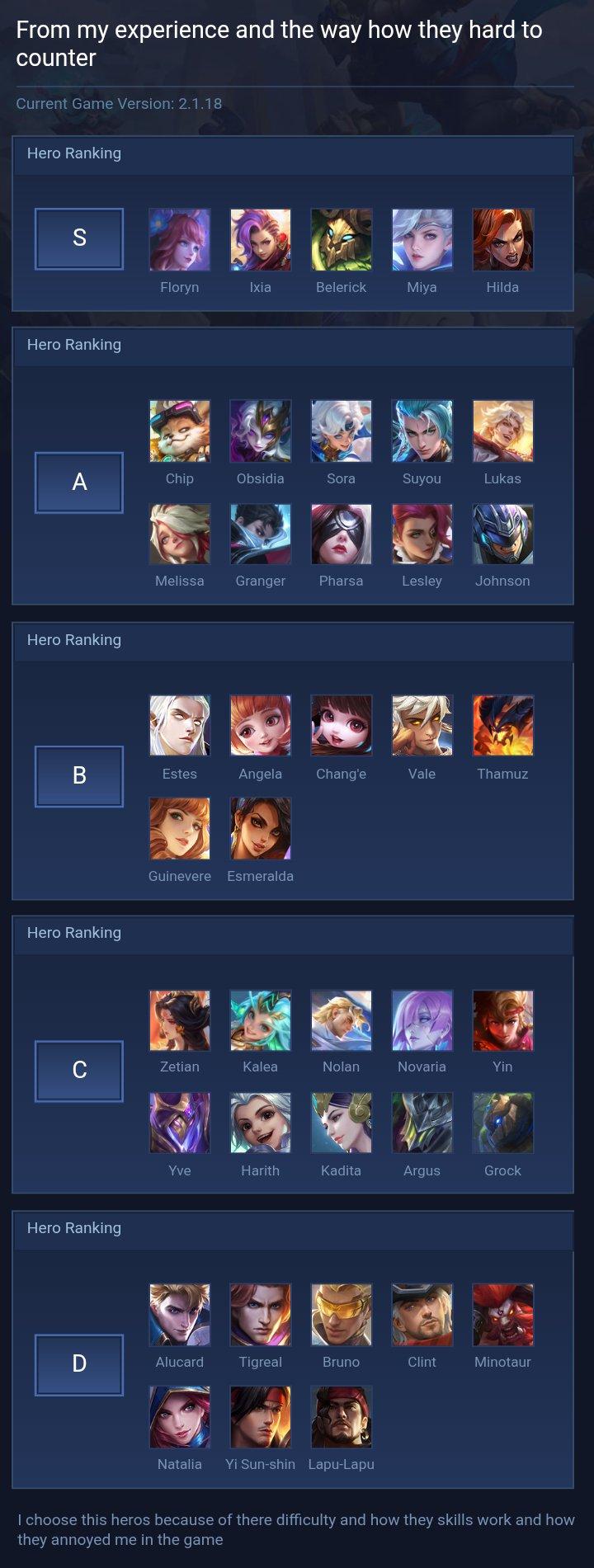 From my experience and the way how they hard to counter