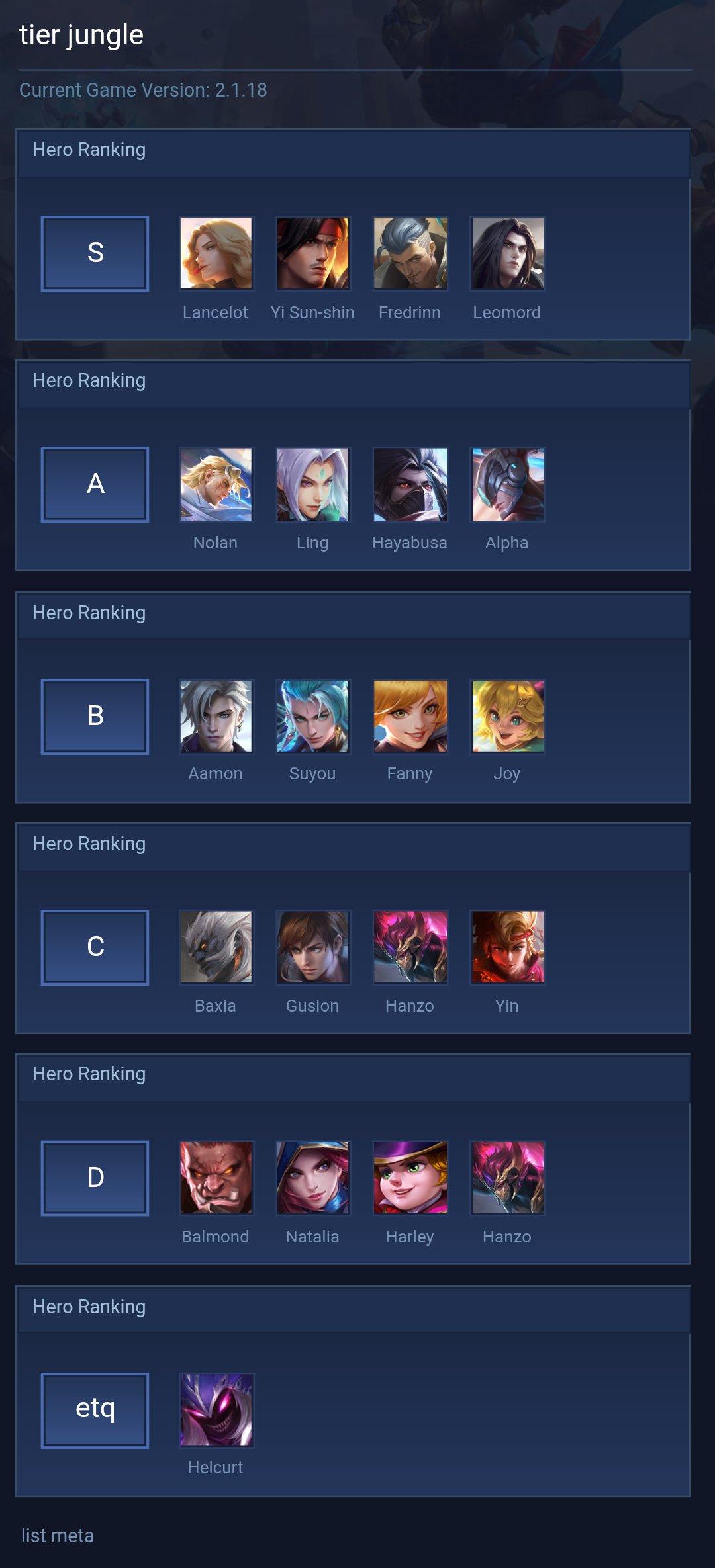 tier jungle