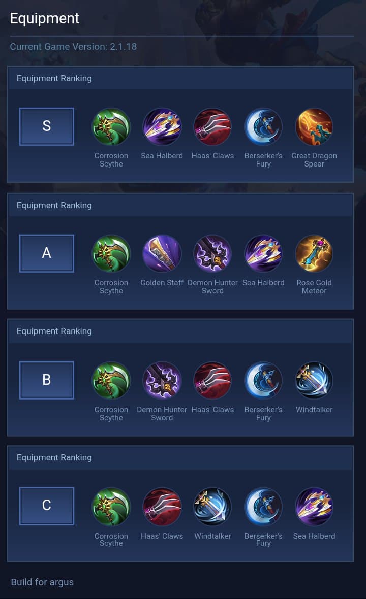 Equipment