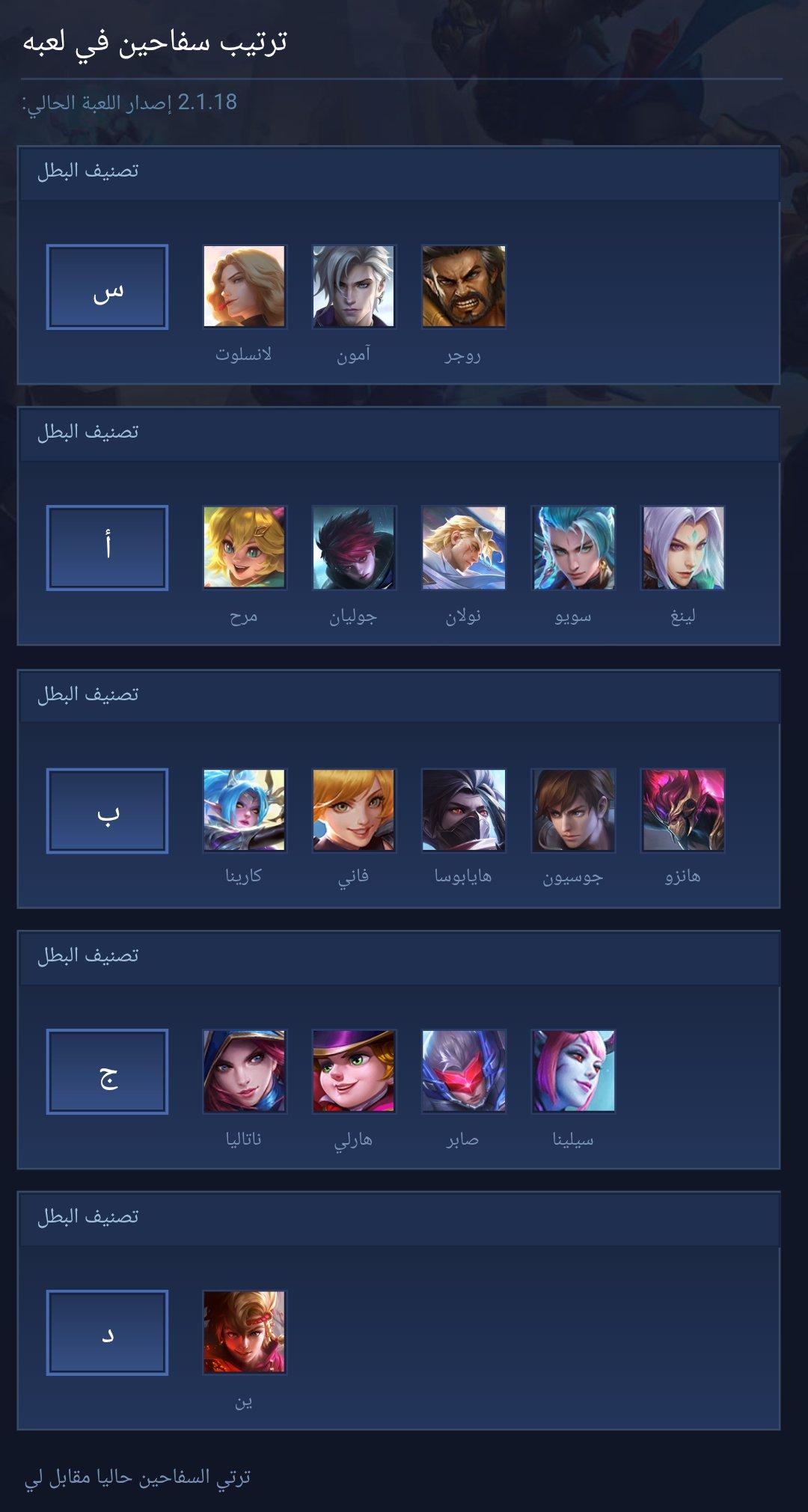 ترتيب سفاحين في لعببة
