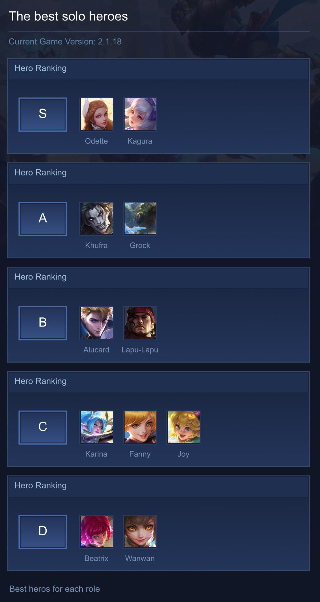 The best solo heroes