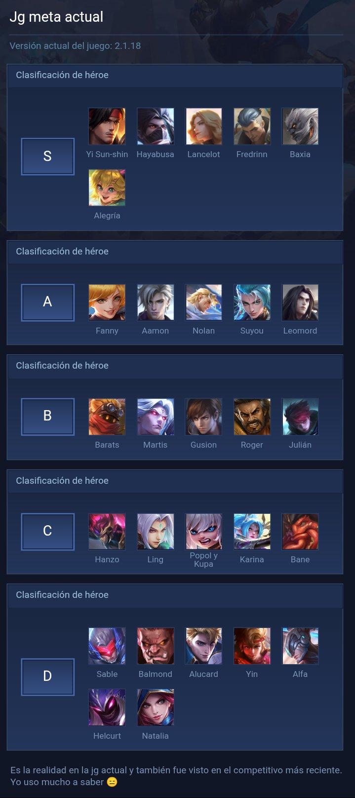 Jg meta actual