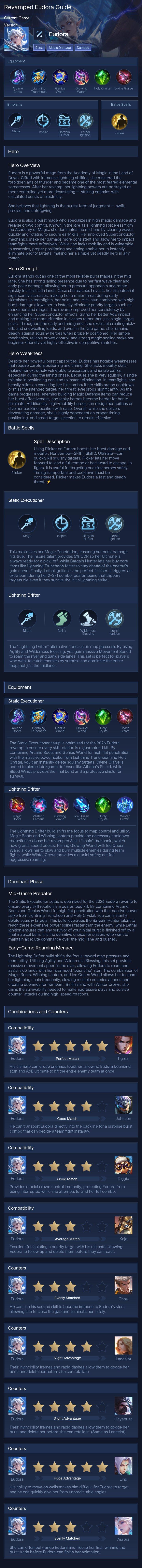 Revamped Eudora Guide