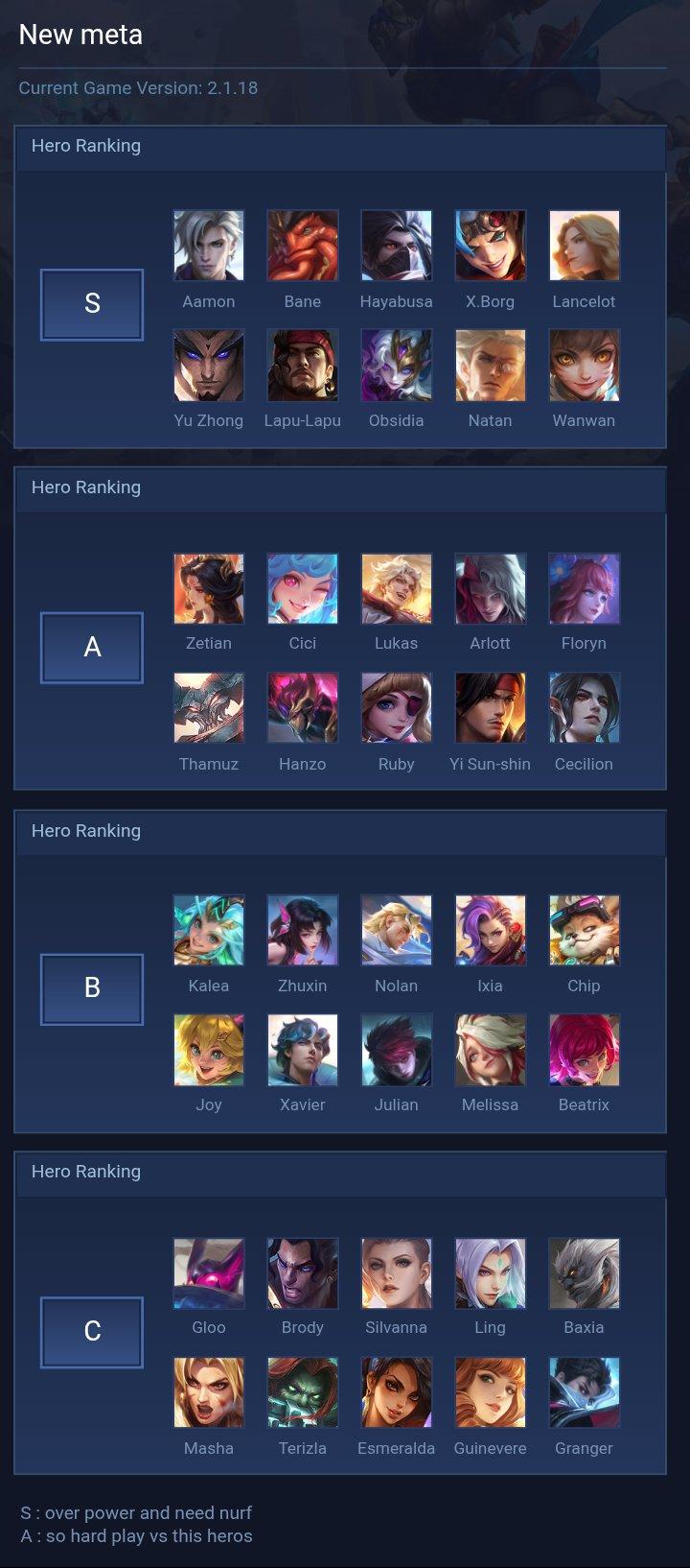 New meta