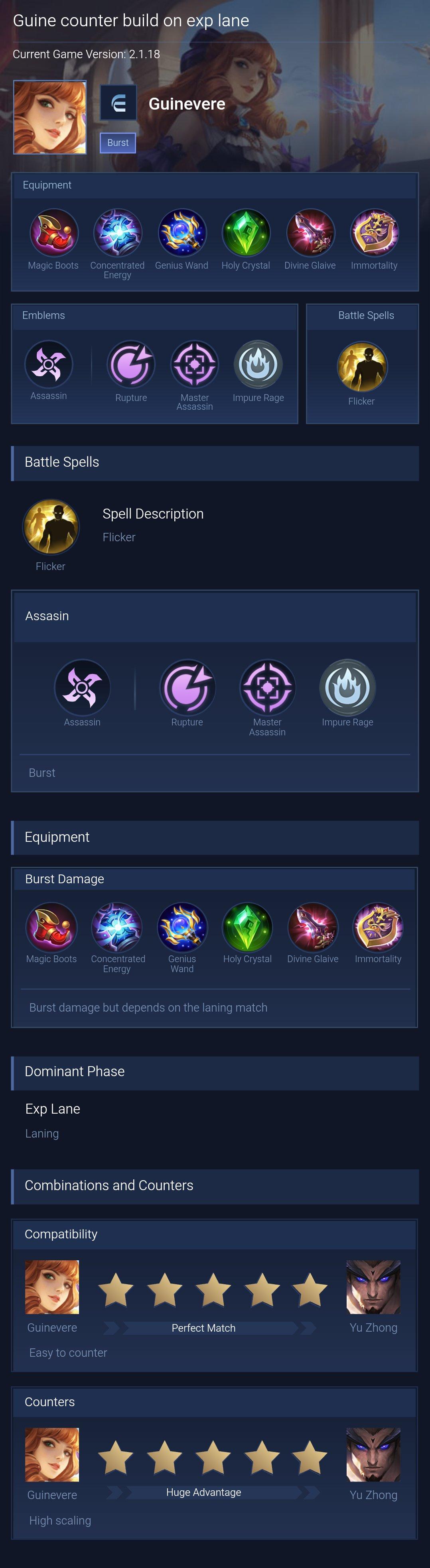 Guine counter build on exp lane