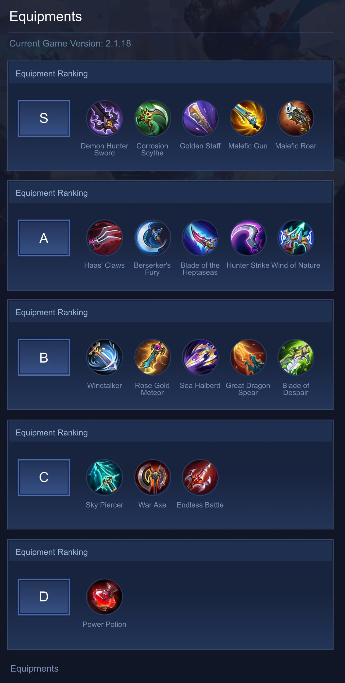 Equipments