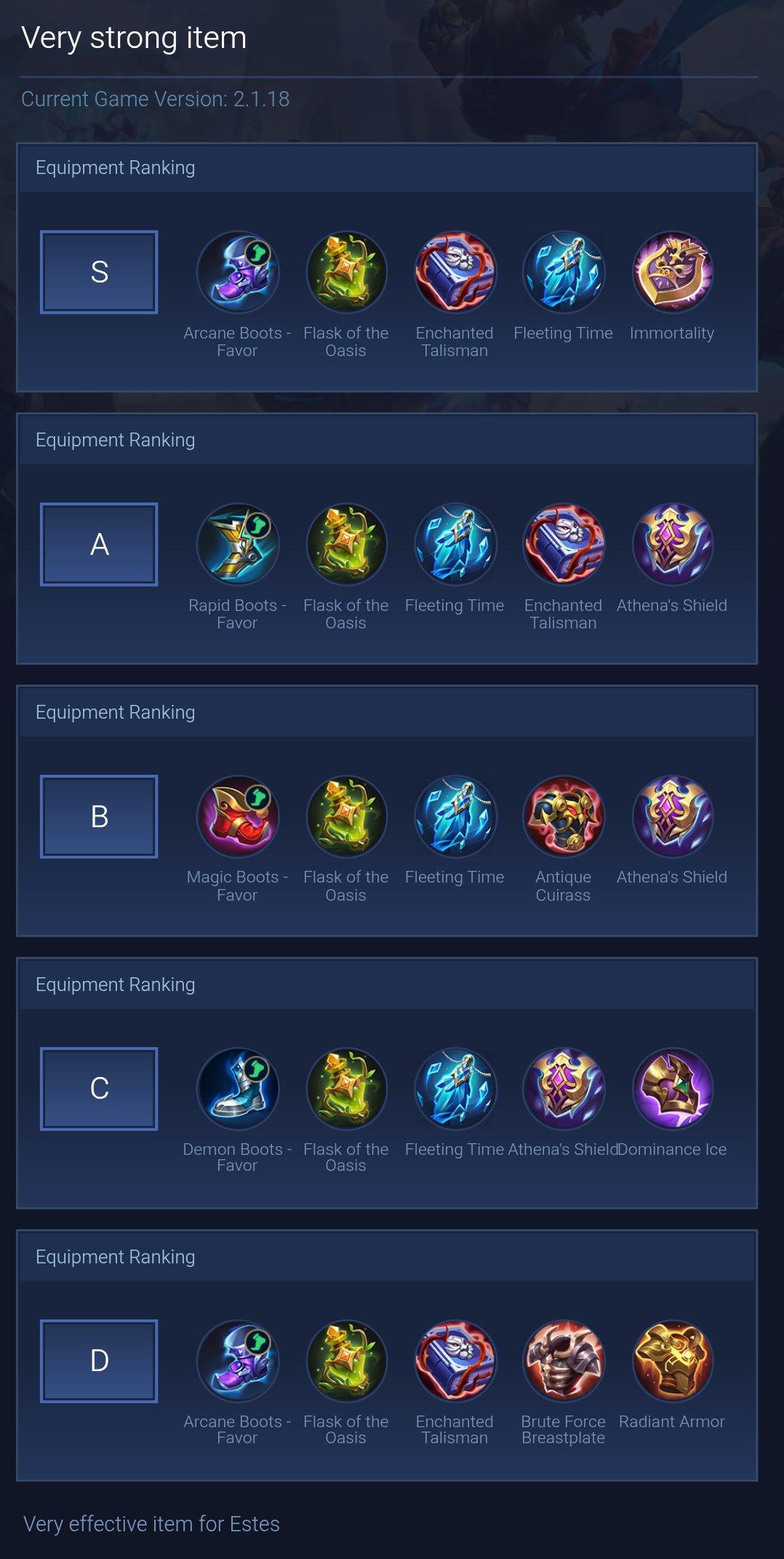 Very strong item