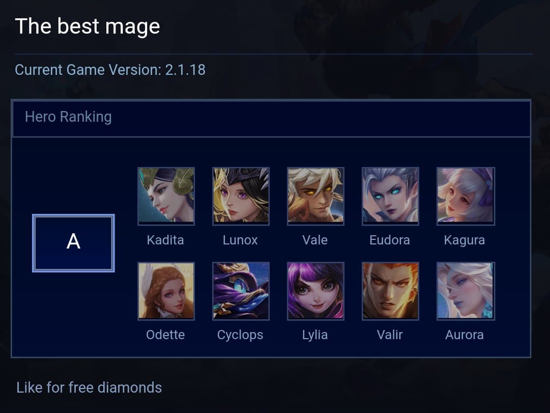 The best mage