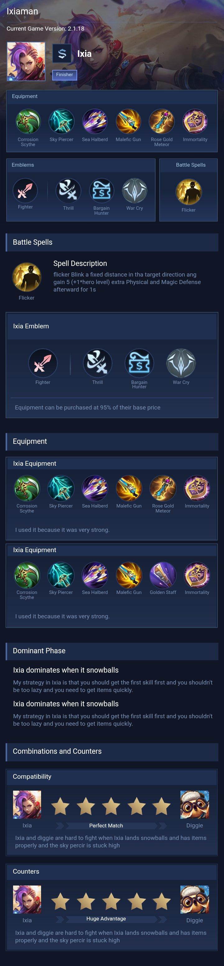 Ixiaman