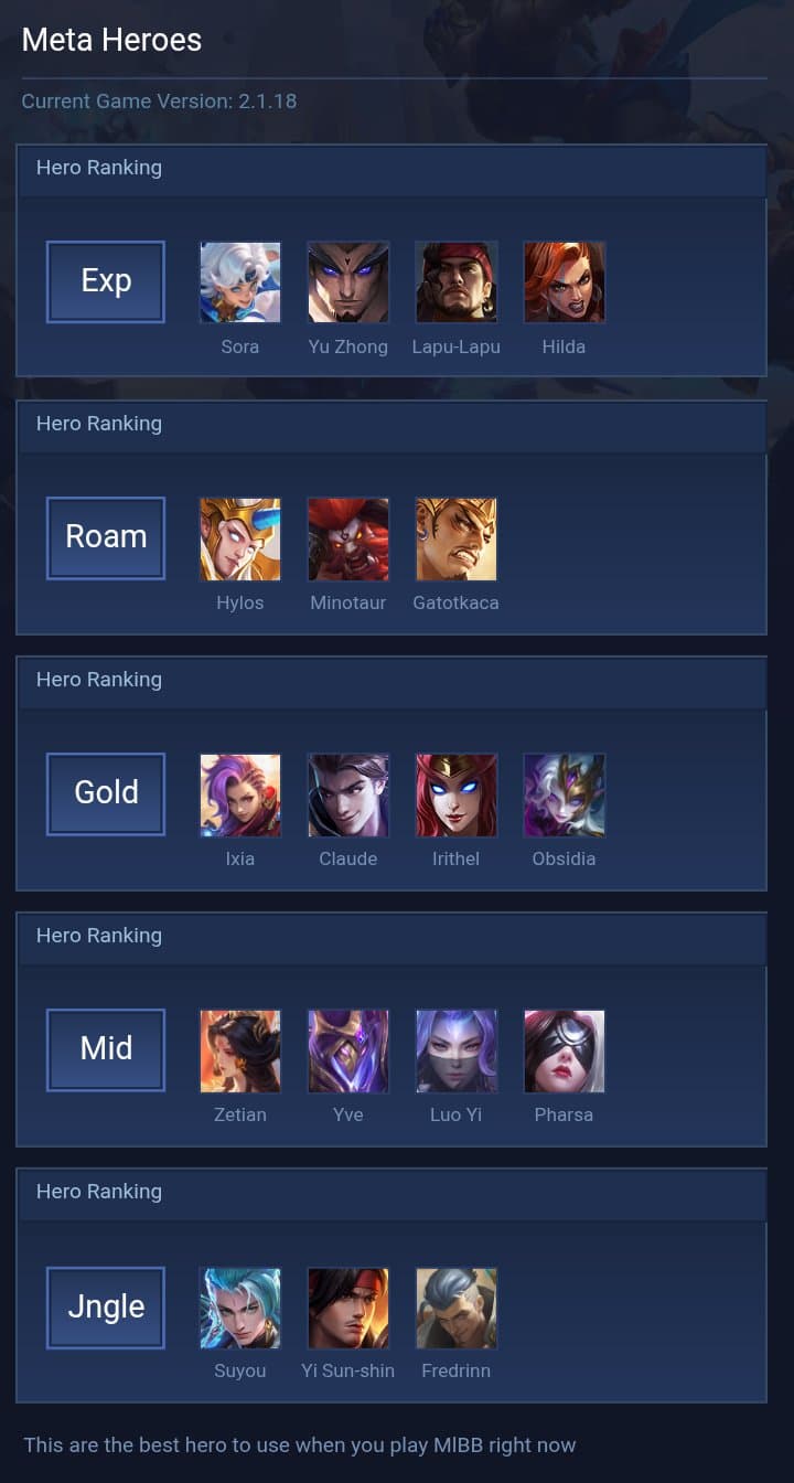 Meta Heroes