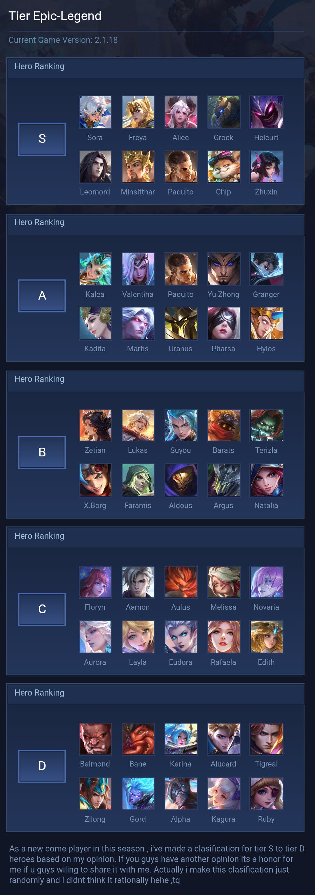Tier Epic-Legend