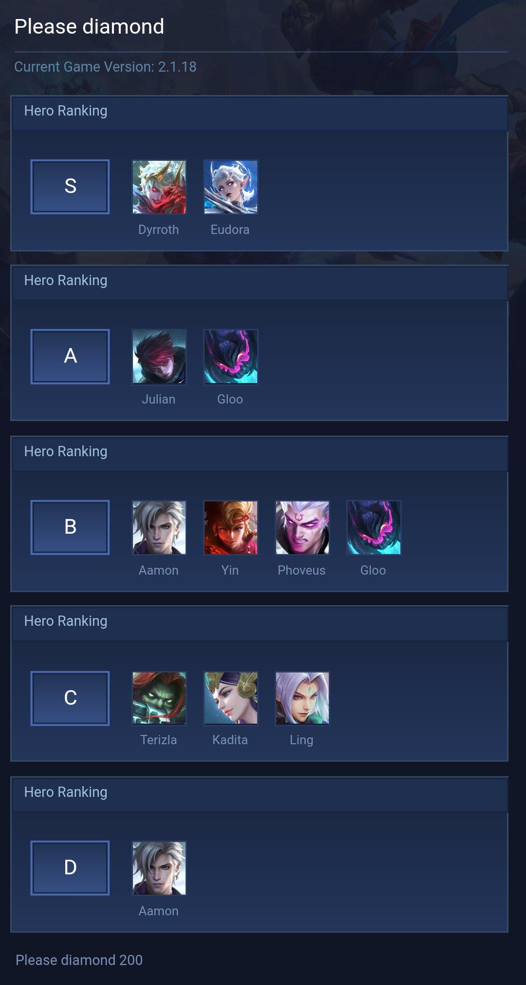 Please diamond