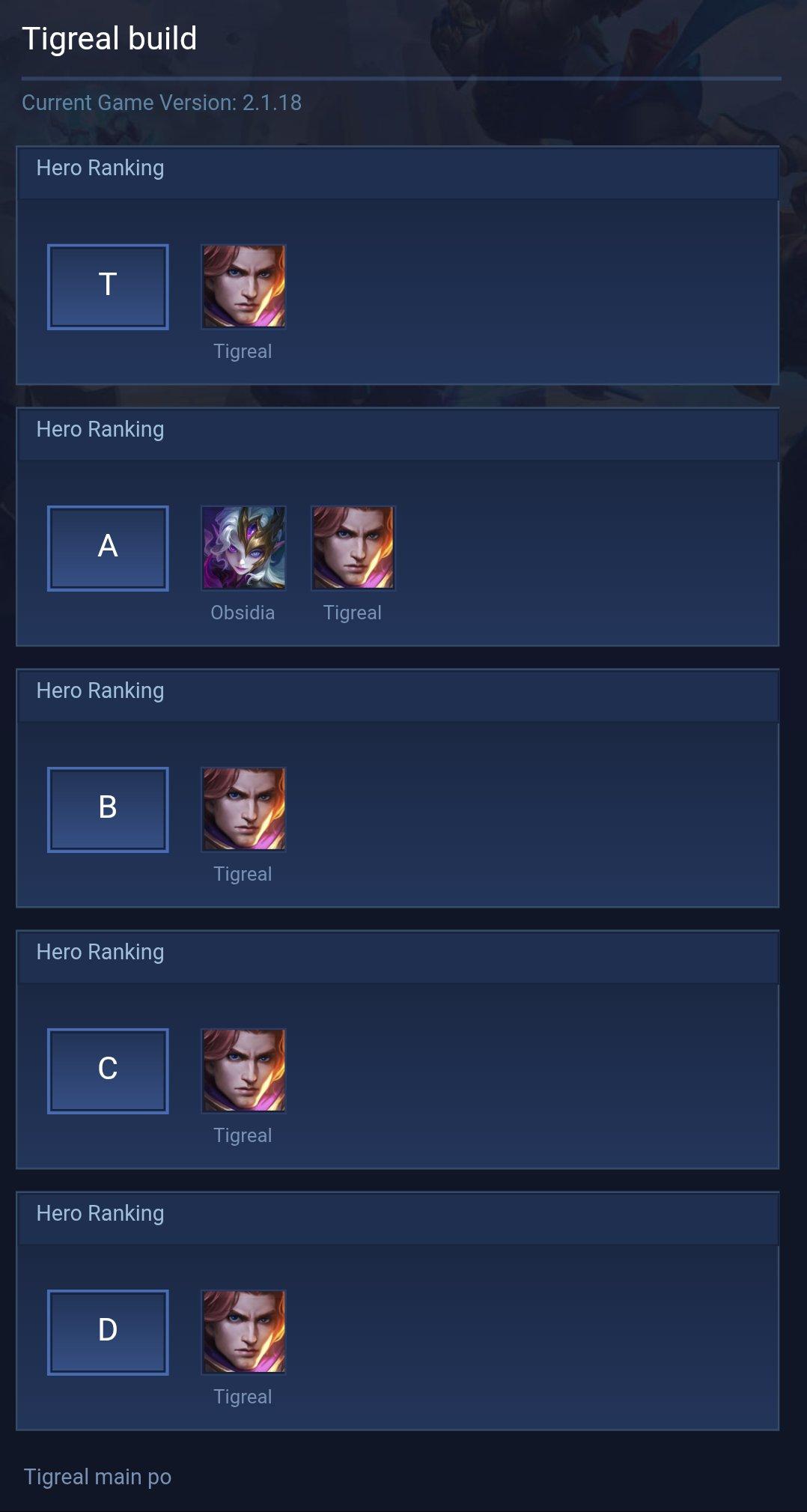 Tigreal build