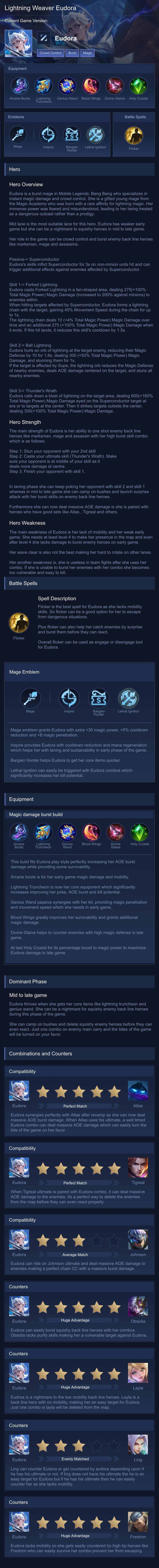Lightning Weaver Eudora