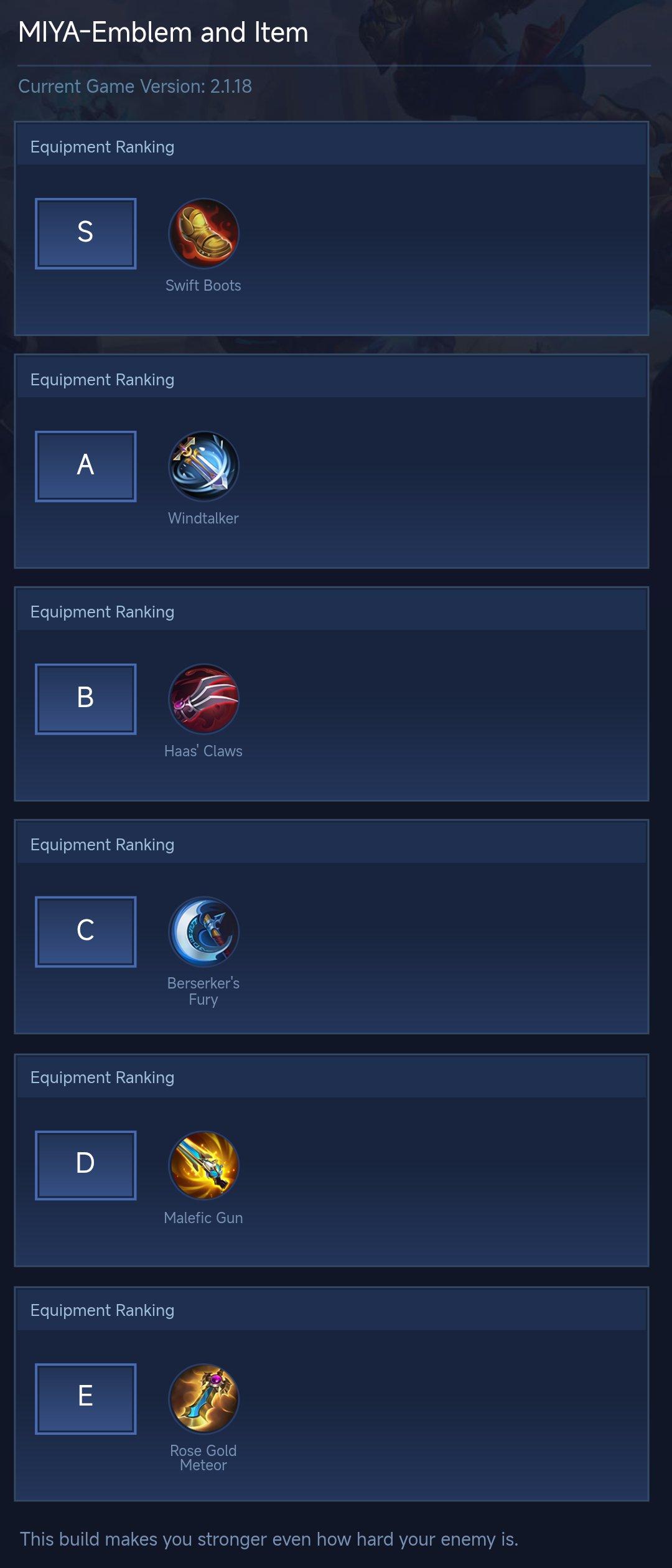 MIYA-Emblem and Item