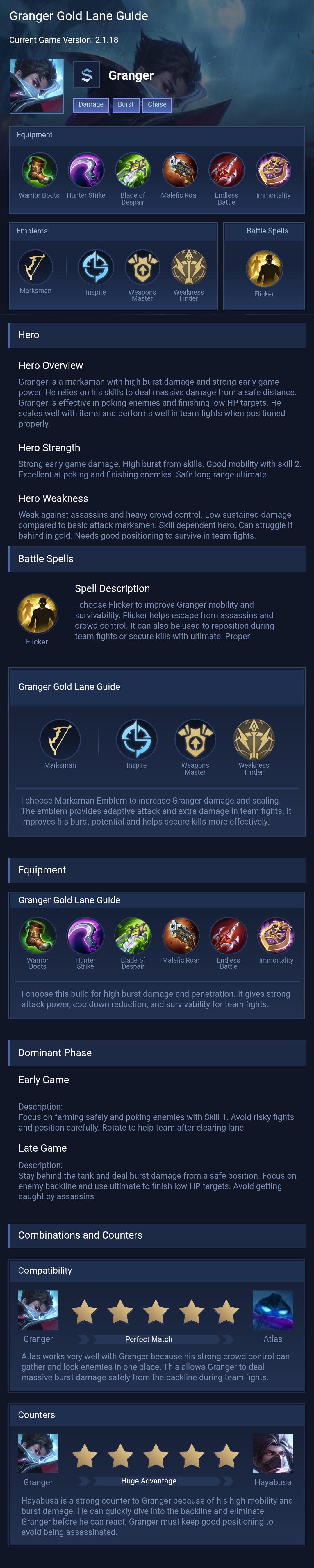 Granger Gold Lane Guide