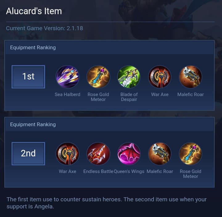 Alucard's Item