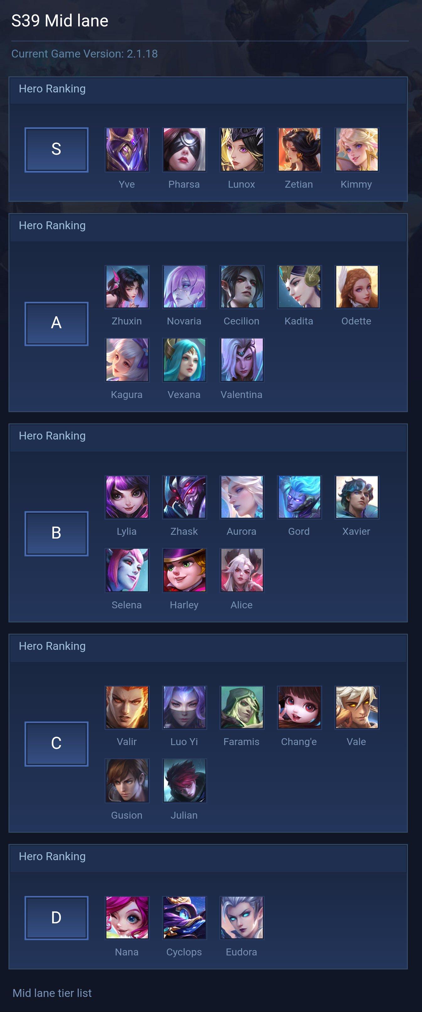 S39 Mid lane