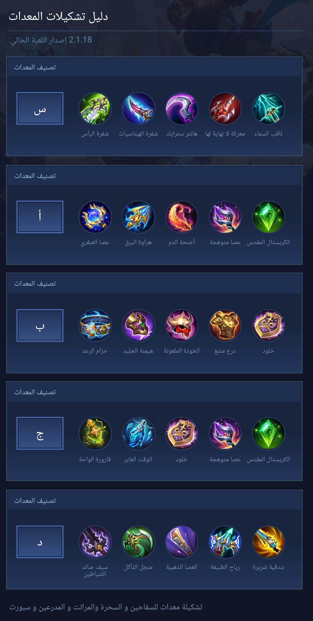 دليل تشكيلات معدات
