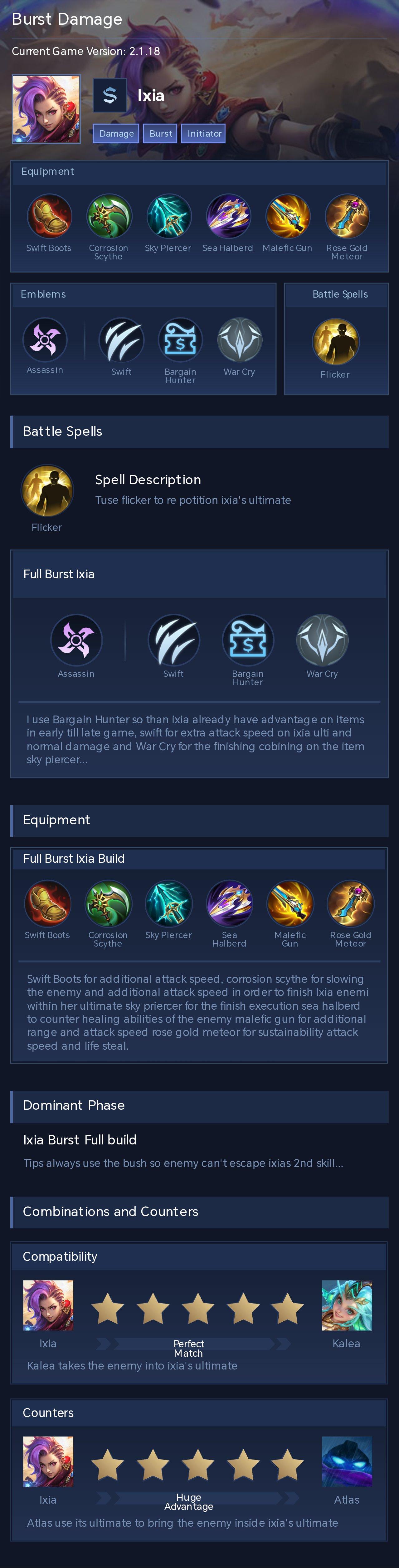 Burst Damage