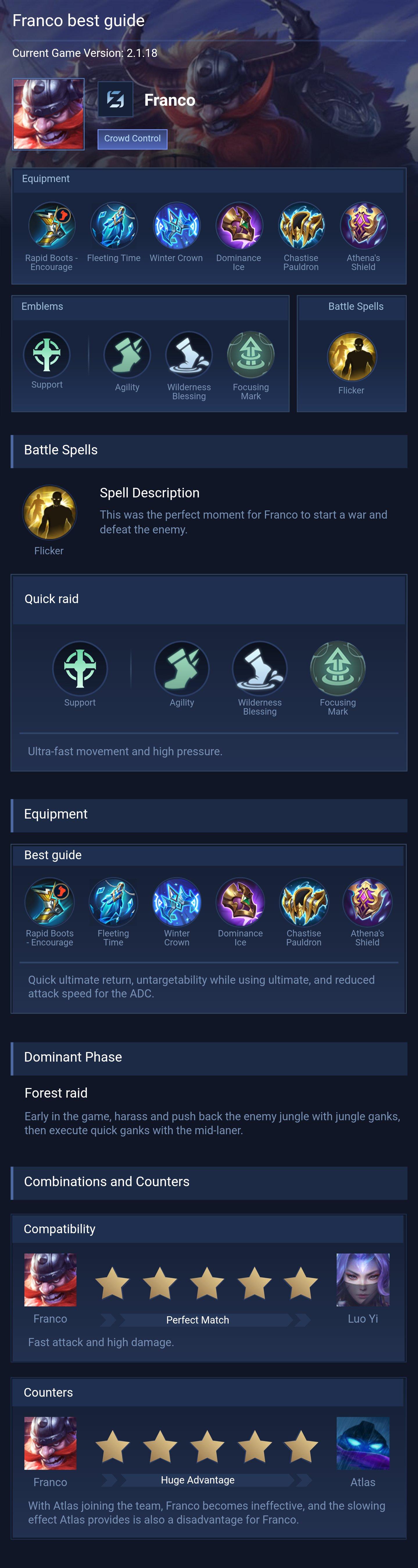 Franco best guide