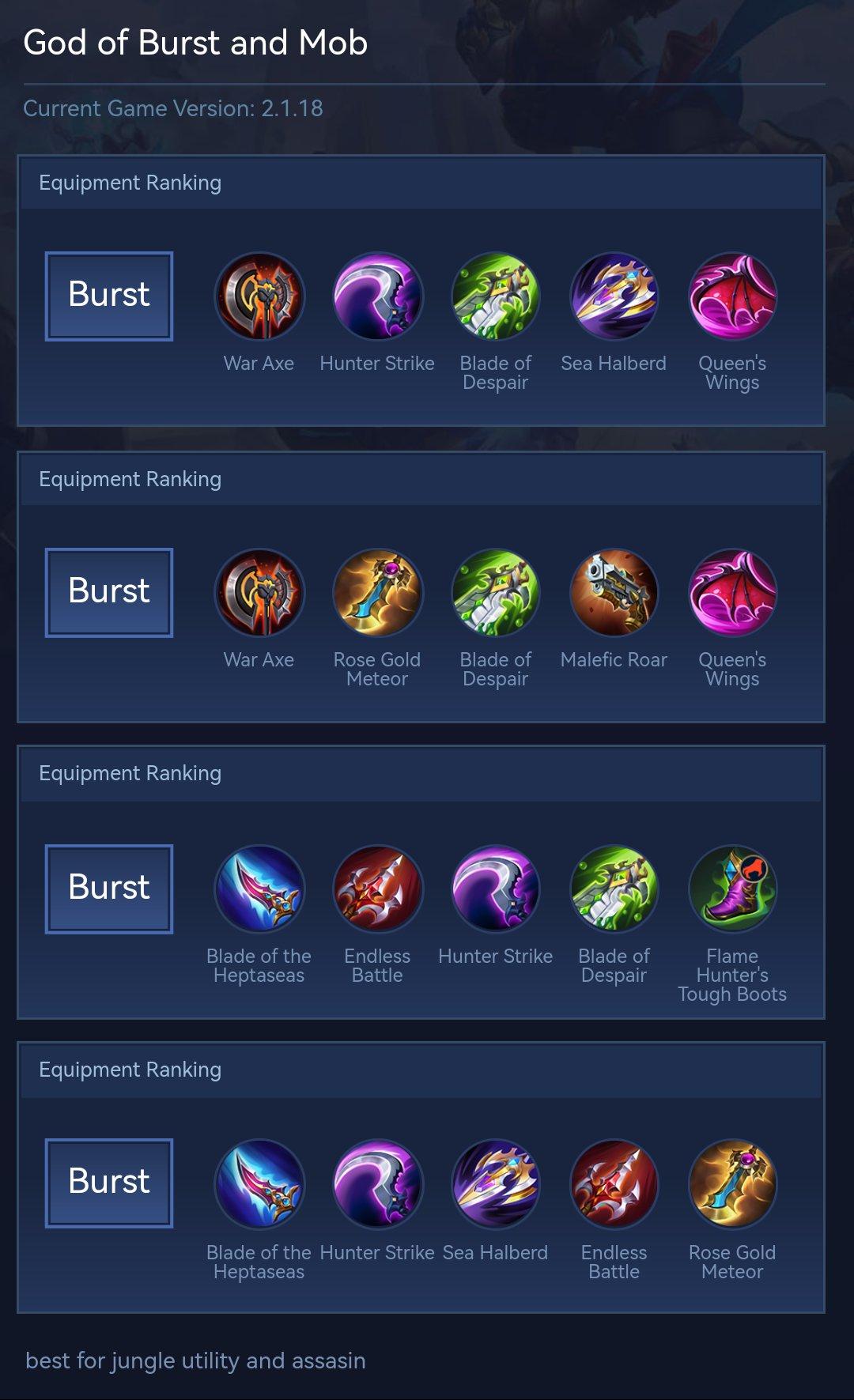 God of Burst and Mob