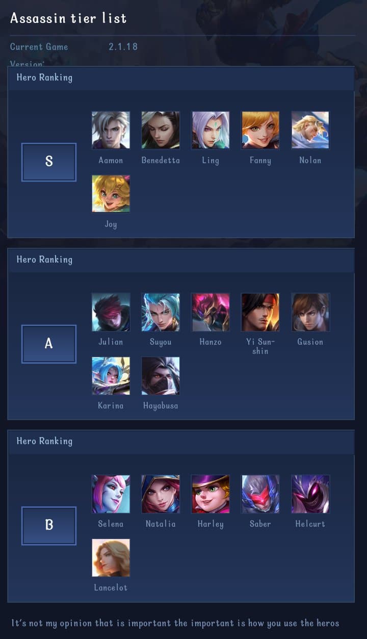 Assassin tier list