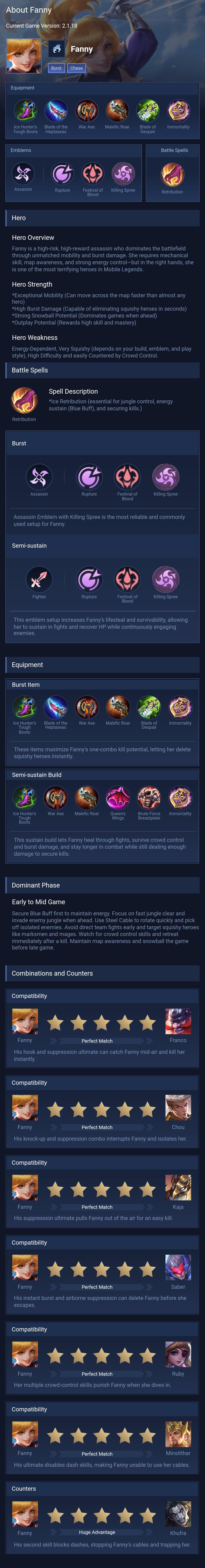 About Fanny