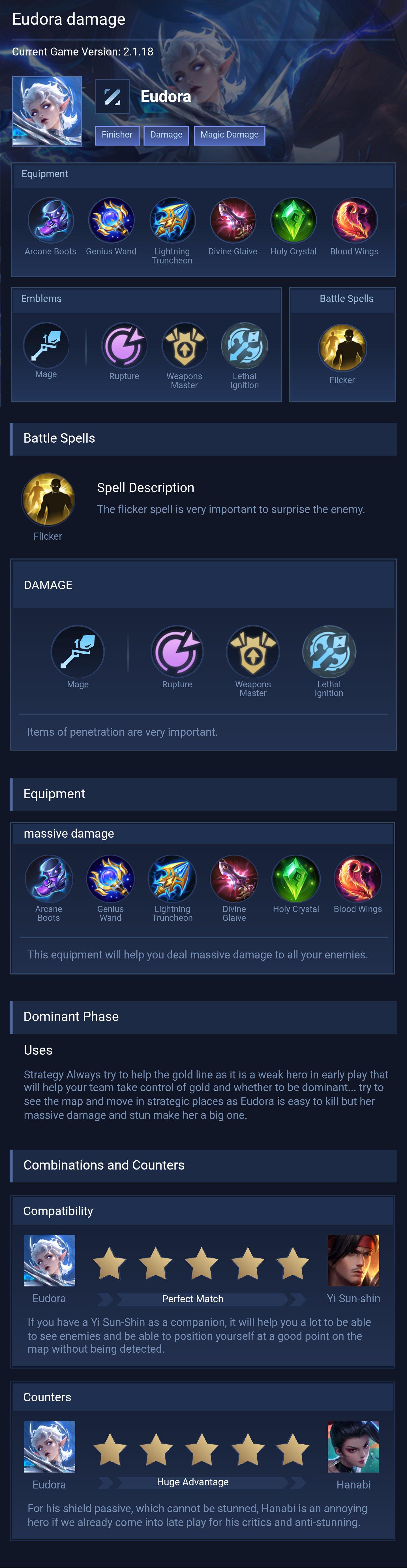 Eudora damage