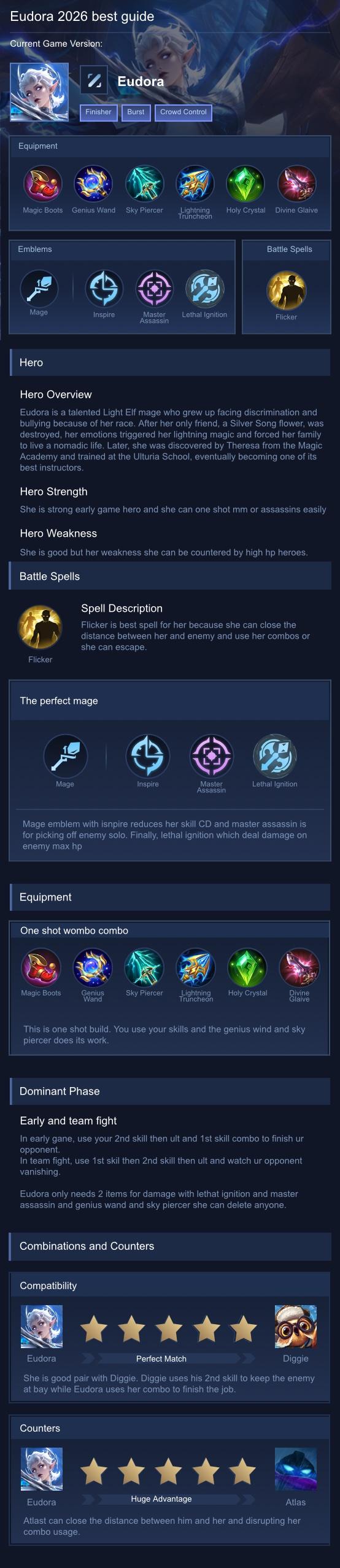 Eudora 2026 best guide